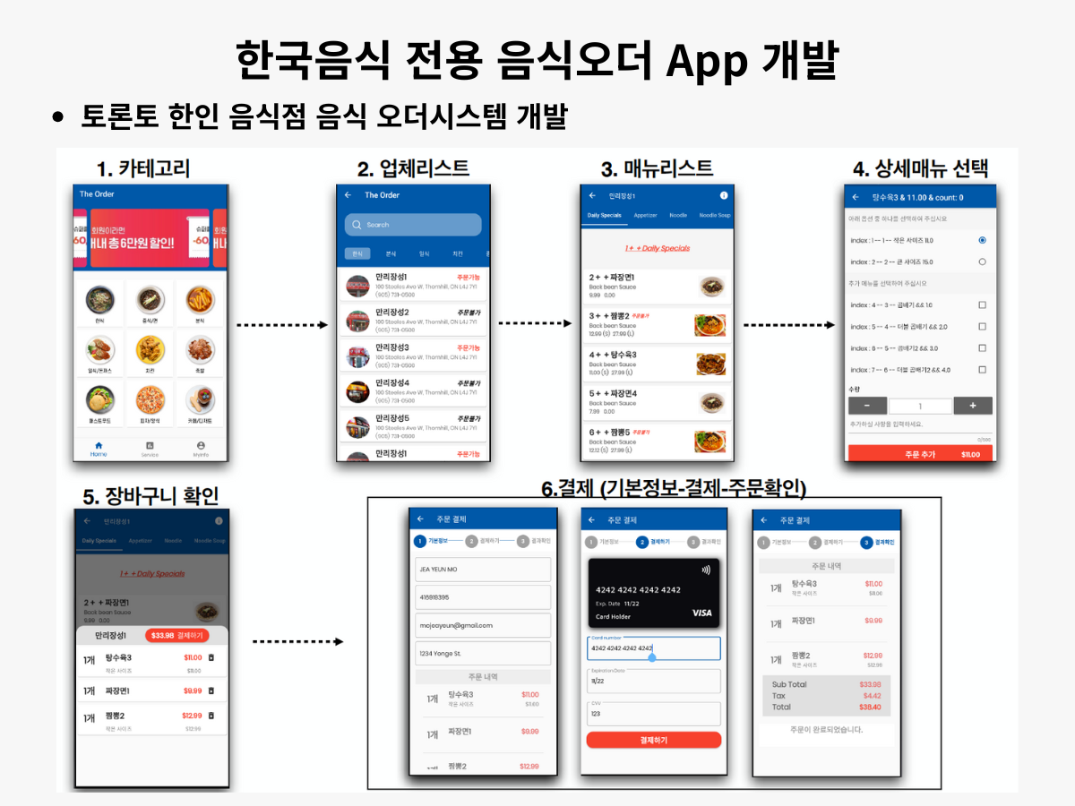 Korean food delivery ordering system - mobile-optimized platform